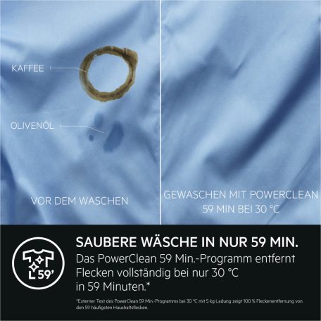 AEG Series 8000, 6 KG A+++-30% ProSense, Gőzös, Inverteres felültöltős mosógép LTR86EP2ECO-40%!