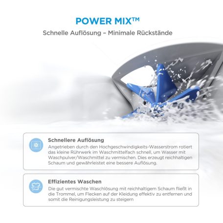 Midea 10 KG A+++-30%, Inverteres, Gőzfunkciós elöltöltős mosógép MF11EW100BA10-25%!